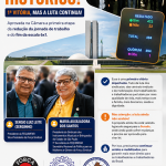 VITÓRIA DA CLASSE TRABALHADORA! A LUTA CONTINUA!
